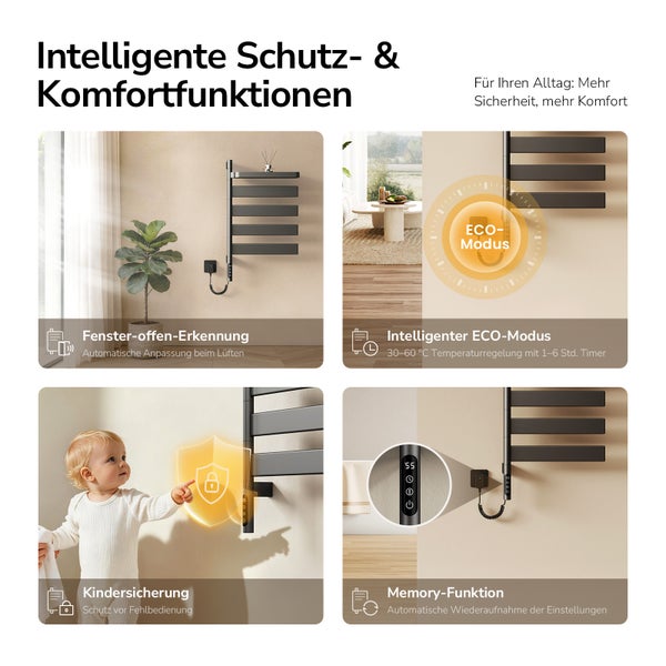 Infografik zu einem elektrischen Handtuchheizkörper mit Fenster-offen-Erkennung, ECO-Modus, Kindersicherung und Memory-Funktion.