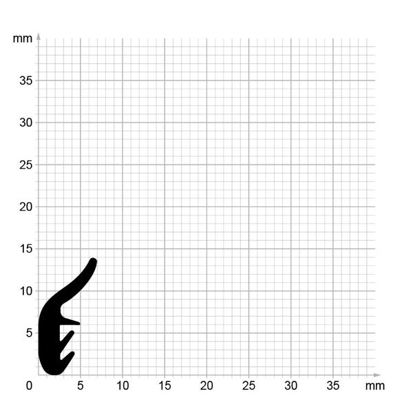 Querschnittsprofil einer Dichtung auf Millimeterpapier zur Veranschaulichung der Maße