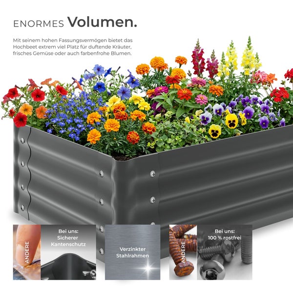 Hochbeet aus Stahl mit verschiedenen Blumen und Pflanzen