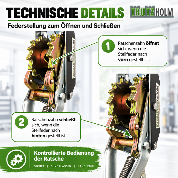 Technische Darstellung der Trutzholm Ratschenfunktion mit Federstellung zum Öffnen und Schließen von Spannratschen