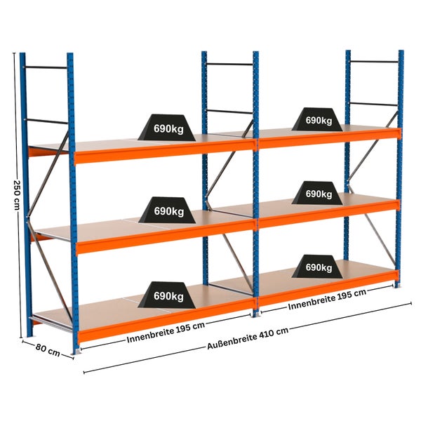 Lastregal mit drei Ebenen, Maße: 250 cm Höhe, 80 cm Tiefe und 410 cm Außenbreite
