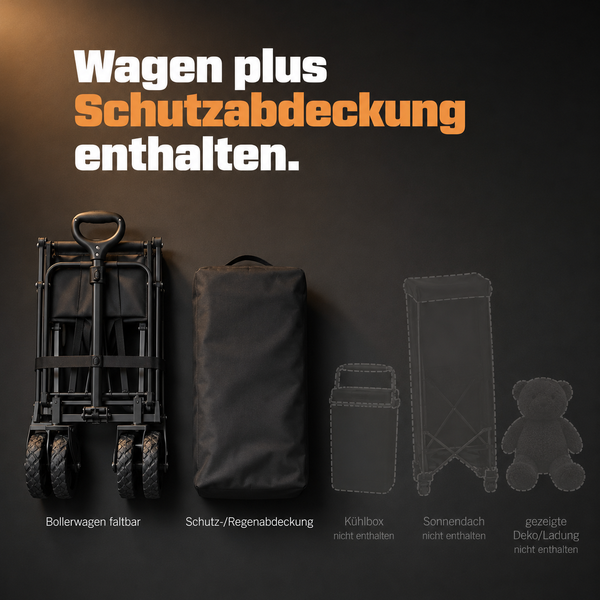Faltbarer Bollerwagen mit Schutzabdeckung und Informationen zum Lieferumfang.