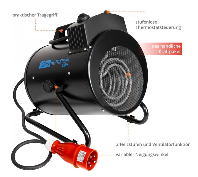 Güde Elektroheizer 5 Kilowatt mit Tragegriff, Standfuß und Starkstromstecker für Werkstatt oder Baustelle.