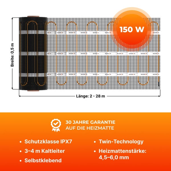 Elektrische Heizmatte, 150 Watt, Breite 0,5 Meter, Länge 2 bis 28 Meter, selbstklebend, Schutzklasse IPX7, Twin-Technologie.