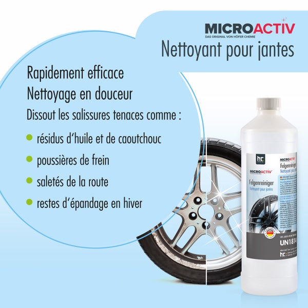 Microactiv Felgenreiniger Flasche neben einem sauberen und einem schmutzigen Rad