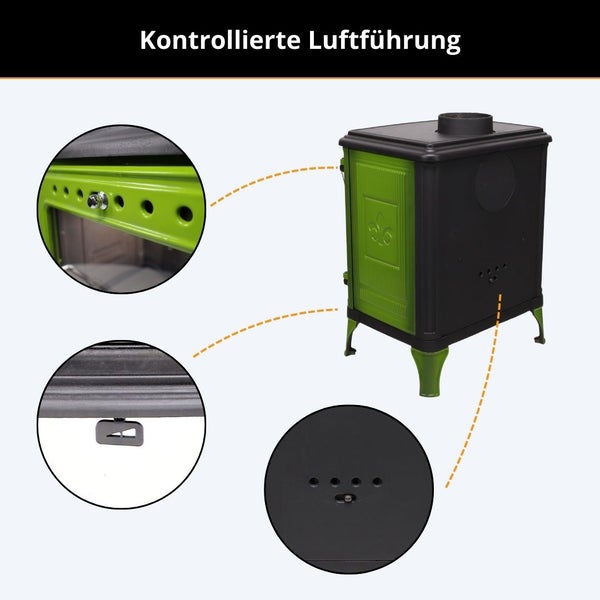 Holzofen mit kontrollierter Luftführung und Detailansichten der Regler für Primärluft und Sekundärluft.
