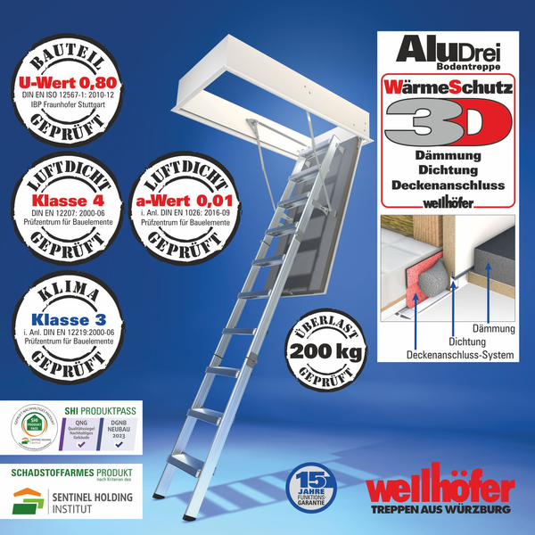 AluDrei Bodentreppe von Wellhöfer mit Wärmeschutz Dämmung und geprüfter Luftdichtheit sowie hoher Belastbarkeit für den Dachgeschosszugang.