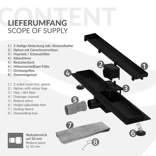 Lieferumfang einer Duschrinne: Abdeckung, Siphon mit Geruchsverschluss, Haarsieb, Ablaufrinne, Reduzierstück, verstellbare Füße und Dichtungsvlies.