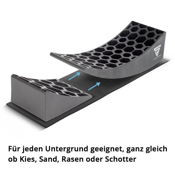 STAHLWERK Auffahrkeile mit Aussparungen