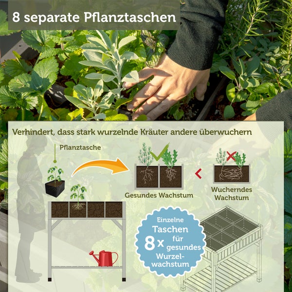 Holz-Hochbeet für Kräuter mit 80 Zentimeter Arbeitshöhe, 18 Zentimeter Tiefe, mehreren Pflanzfächern und einer unteren Ablagefläche.