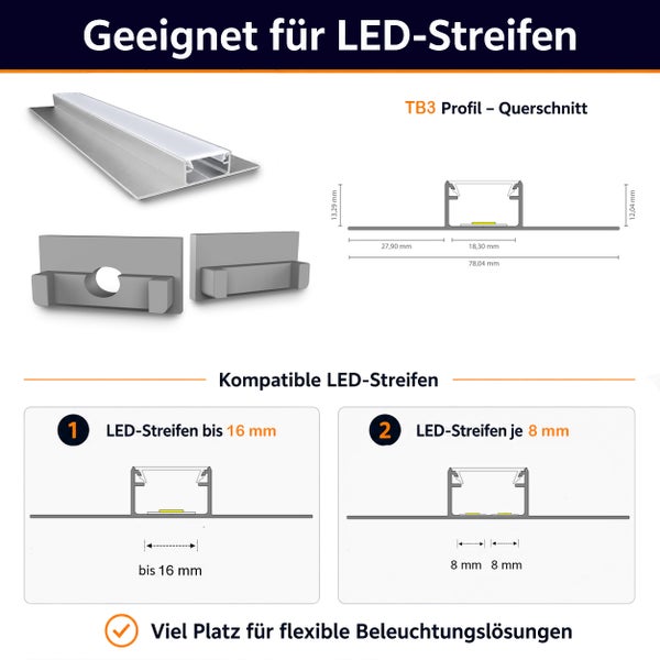 Aluminium Einbauprofil TB3 für LED Streifen inklusive technischer Zeichnung und Kompatibilitätsübersicht für LED Beleuchtungslösungen.