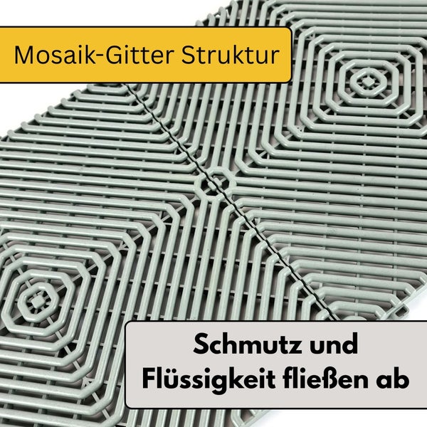 Kunststoff-Bodenfliese mit Mosaik-Gitter-Struktur zum Abfließen von Schmutz und Flüssigkeiten.