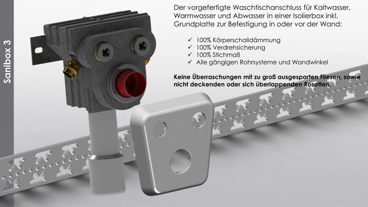 Sanibox 3: Vorgefertigter Waschtischanschluss für Kaltwasser, Warmwasser und Abwasser in Isolierbox inklusive Grundplatte für Wandmontage.
