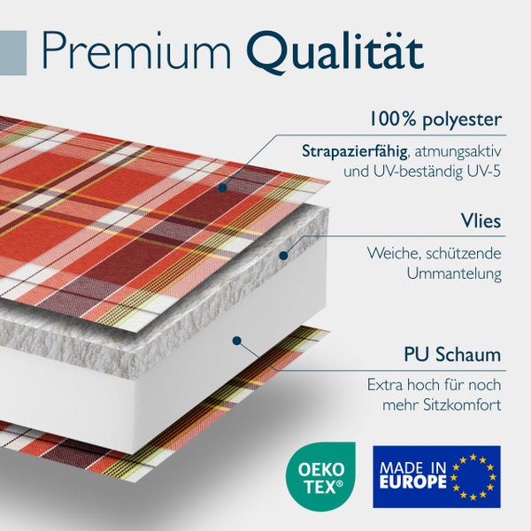 Schichtaufbau eines Sitzkissens aus 100 Prozent Polyester, schützendem Vlies und Polyurethan-Schaum. Mit OEKO-TEX und Made in Europe Siegeln.