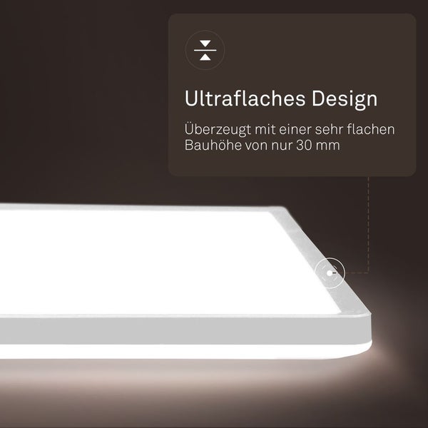 Ultraflaches LED Panel mit einer Bauhöhe von nur 30 Millimeter.