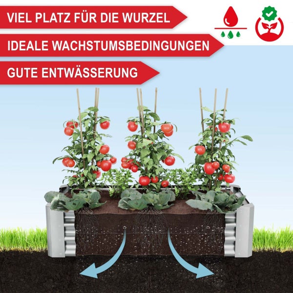 Rechteckiges Hochbeet aus verzinktem Wellblech inklusive Gartenhandschuhen, bepflanzt mit Tomaten und Salat.
