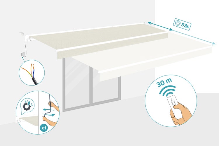Markise mit elektrischem Anschluss, Fernbedienung und Montageanleitung