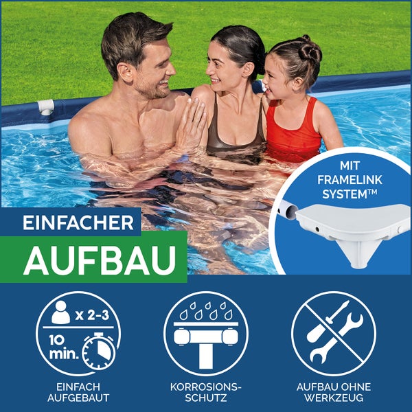 Familie im Pool. Einfacher Aufbau in 10 Minuten durch 2 bis 3 Personen. FrameLink System, Korrosionsschutz und Montage ohne Werkzeug.