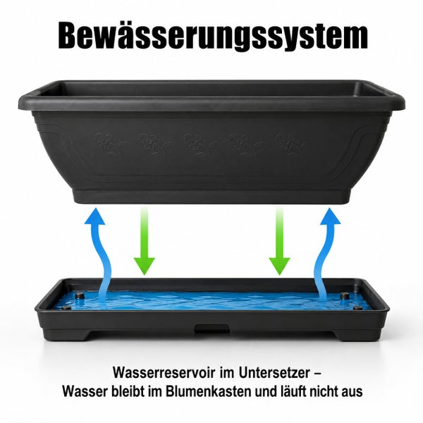 Blumenkasten mit Bewässerungssystem und Wasserreservoir im Untersetzer zur effizienten Pflanzenbewässerung.