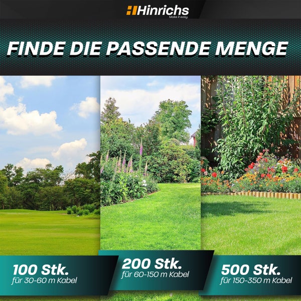 Hinrichs Produktbild: Unterschiedliche Gartenszenen mit Kabelmengenangaben für die Produktauswahl.