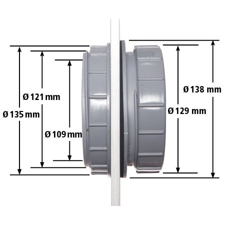 Technisches Diagramm eines Kunststoff-Flansches mit Angaben zum Durchmesser von 109 bis 138 Millimetern.