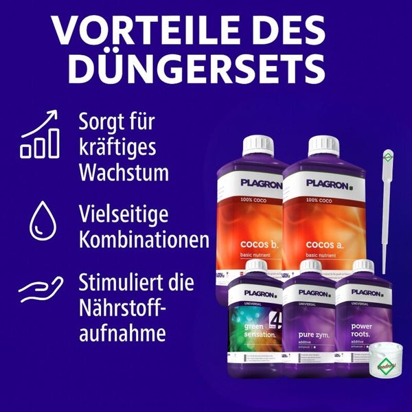 Plagron Düngerset mit verschiedenen Flaschen und einem Messbecher zur Nährstoffversorgung von Pflanzen