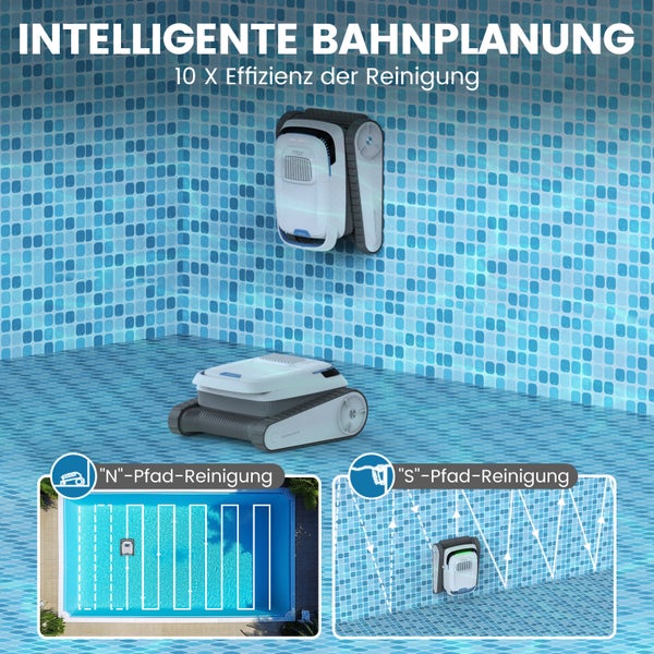 Intelligenter Poolroboter mit Bahnplanung zur Reinigung von Boden und Wänden in N-Pfad und S-Pfad Mustern.