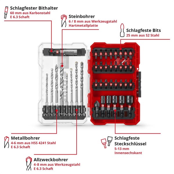 Original Einhell M-CASE 39-tlg. schlagfestes Zubehör-Set (25-mm-Bits, Metallbohrer, Universalbohrer, 60-mm-Bithalter, Steckschlüssel, Senker inkl. Aufbewahrungsbox)