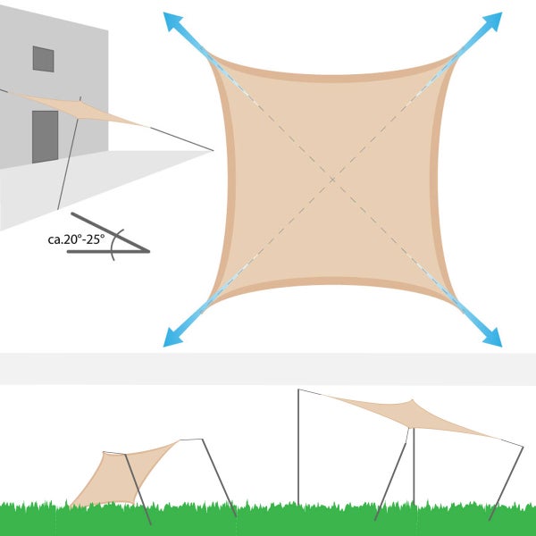 AMANKA UV Sonnensegel - 3x2 m HDPE Rechteckig - Sonnenschutz Plane Überdachung Garten Balkon Beige