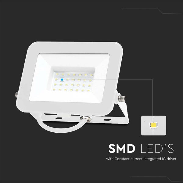LED Strahler mit SMD-LEDs und Konstantstrom-IC-Treiber