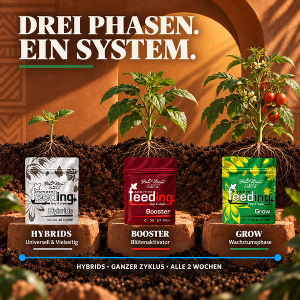 Green House Feeding Pflanzendüngersystem bestehend aus Hybrids, Booster und Grow für den gesamten Wachstumszyklus von Pflanzen.