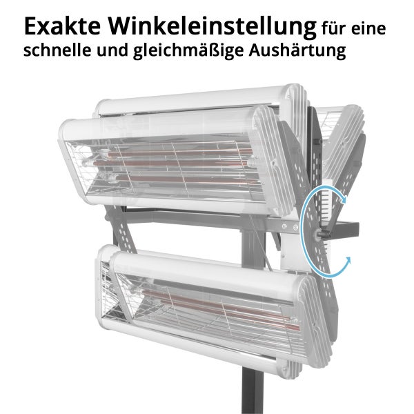 Infrarotstrahler mit genauer Winkeleinstellung für gleichmäßiges Aushärten