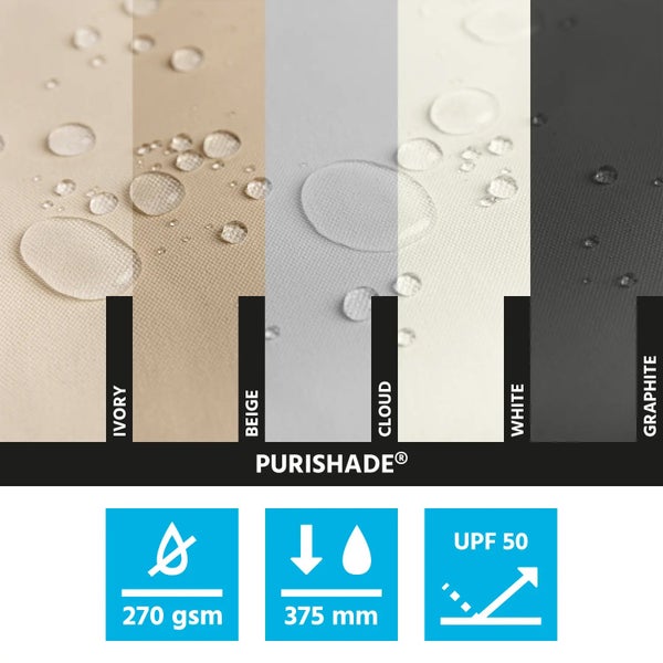 Wasserabweisender Purishade Stoff in fünf Farben, 270 Gramm pro Quadratmeter, 375 Millimeter Wassersäule und Sonnenschutzfaktor 50.