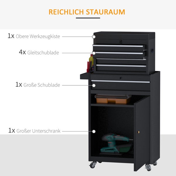 DURHAND, Werkstattwagen, Werkzeugschrank, L60x B28 x H104,5 cm, Metall, Schwarz