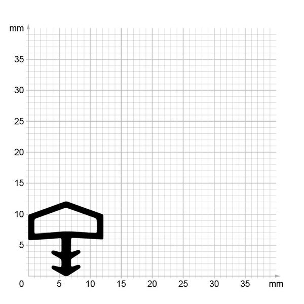 Dichtungsprofil mit Maßeinteilung