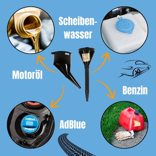 Darstellung von verschiedenen Autozubehörprodukten, darunter Motoröl, Scheibenwasser, Benzin und AdBlue, zusammen mit zwei Trichtern