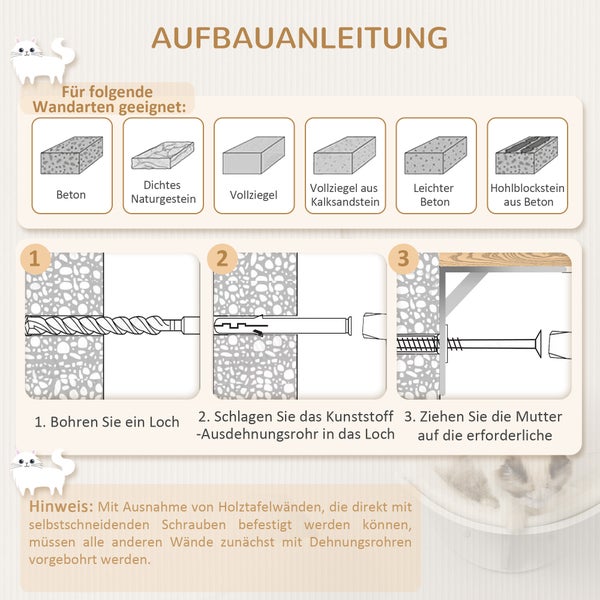 Aufbauanleitung zur Wandmontage auf Beton oder Ziegel. Drei Schritte: Loch bohren, Dübel einsetzen und Schraube festziehen.