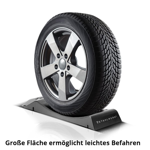 Reifen auf Stahlwerk Radkeil