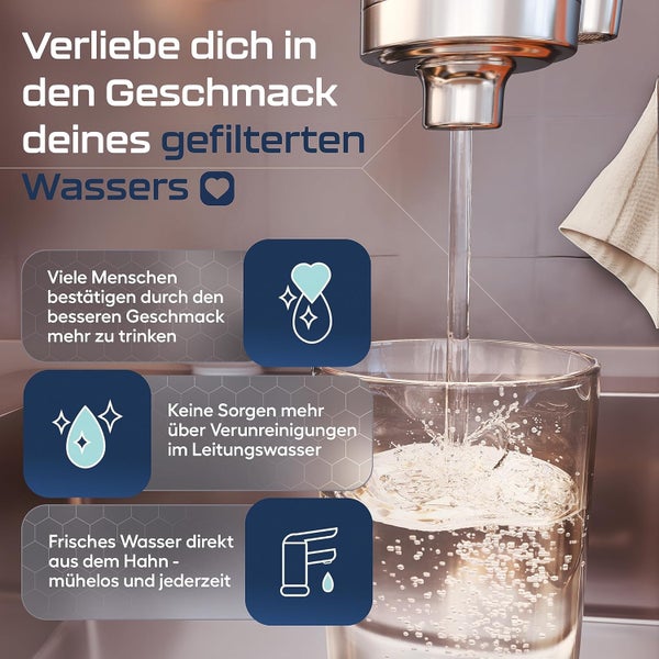 Infografik für ein Wasserfiltersystem am Wasserhahn, das gefiltertes Wasser in ein Glas füllt, mit Informationen zu Geschmack und Reinheit.