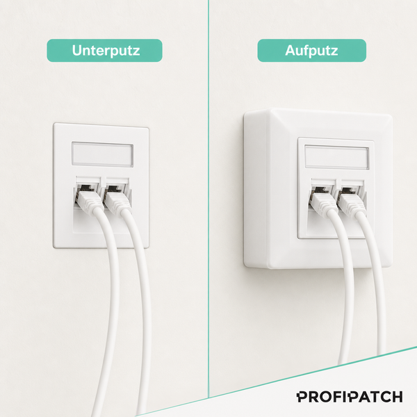 Profipatch-Netzwerkdose im Vergleich: links Unterputz-Montage, rechts Aufputz-Montage, jeweils mit zwei angeschlossenen Netzwerkkabeln.