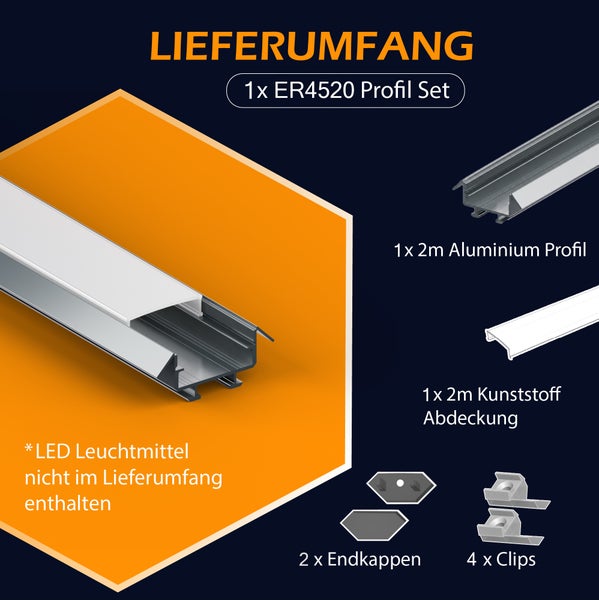 Lieferumfang des LED Aluminium Profil Sets ER4520 mit zwei Meter Profil, Abdeckung, zwei Endkappen und vier Clips ohne Leuchtmittel.