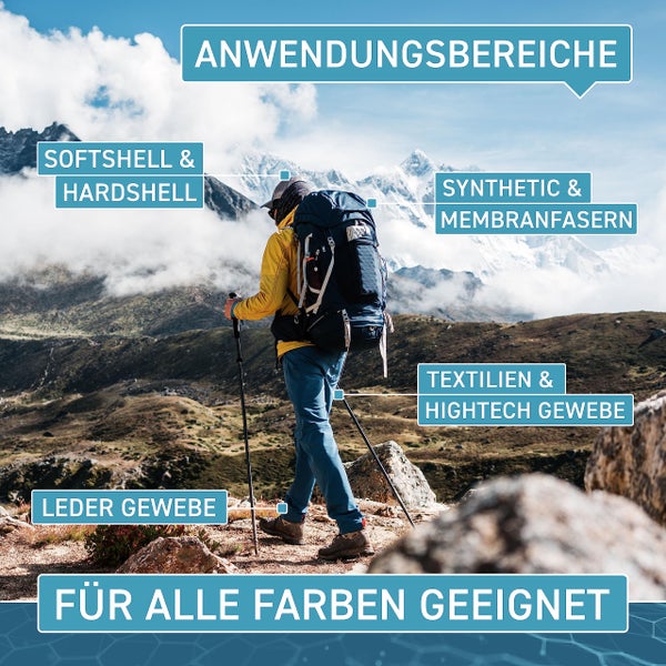 PLINTEX® 580ml Textil Imprägnierspray | für Funkionstextilien ohne Baumwollanteil, Leder und Schuhe | Nano Membran Imprägnierung | Dermatologisch getestet & atmungsaktiv