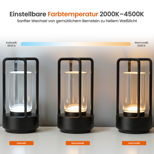 Drei Lampen mit einstellbarer Farbtemperatur von Kaltweiß über Neutralweiß bis Warmweiß