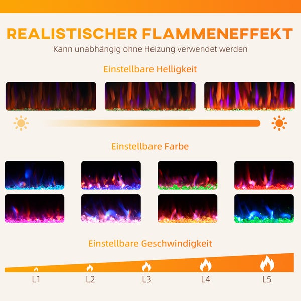 Elektrischer Kamin an der Wand in einem Wohnzimmer
