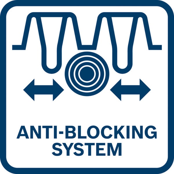 Anti Blockier System Symbol