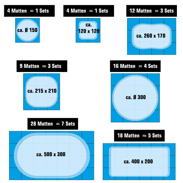 eyepower 2,6m² Poolunterlage - 4 EVA Matten 81x81 - Outdoor Pool Unterlage - Unterlegmatten Set