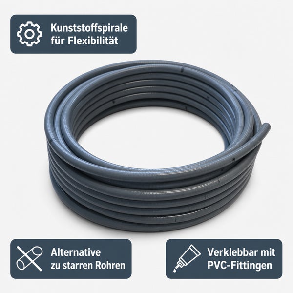 Flexibler PVC Schlauch mit integrierter Kunststoffspirale, geeignet als Alternative zu starren Rohren und verklebbar mit PVC Fittings.