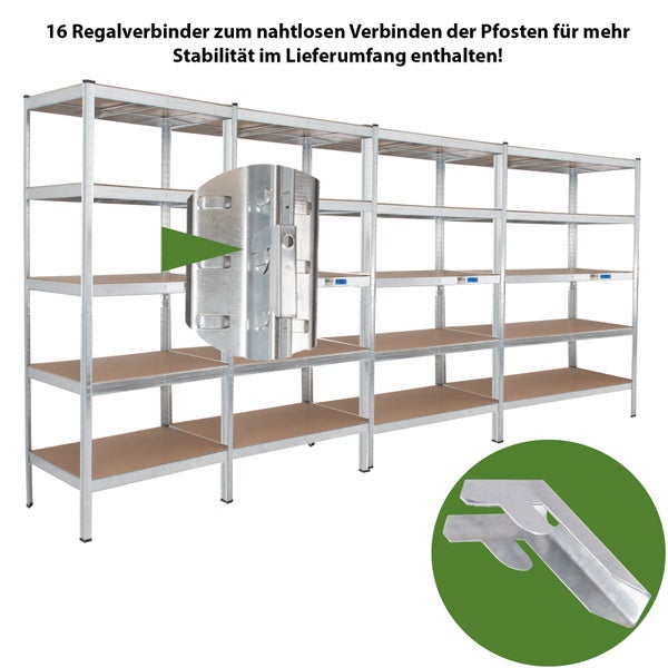 Metall Schwerlastregal mit Regalböden und sechzehn Verbindern für verbesserte Stabilität der Regalpfosten.
