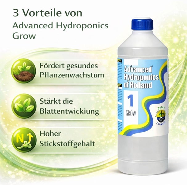 Infografik zu Advanced Hydroponics Grow: Fördert Pflanzenwachstum und Blattentwicklung, hoher Stickstoffgehalt. Flasche Flüssigdünger.