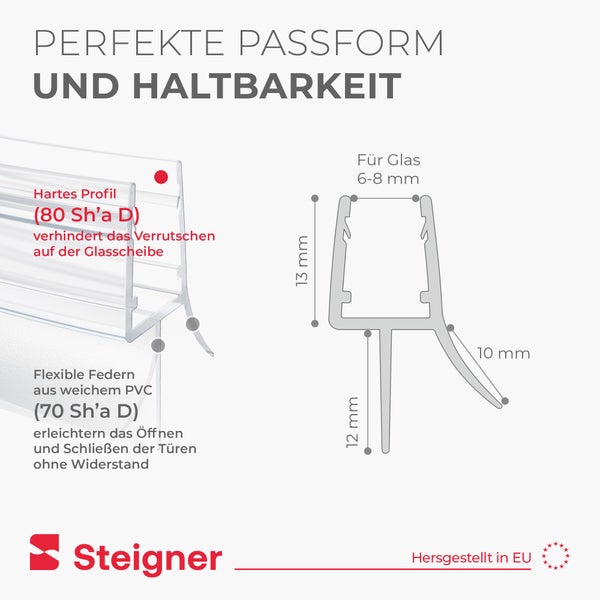 Steigner Duschdichtung für 6 bis 8 Millimeter Glas mit Maßen für Profilhöhe und Lippenlänge, Steigner Logo, Hergestellt in der Europäischen Union.